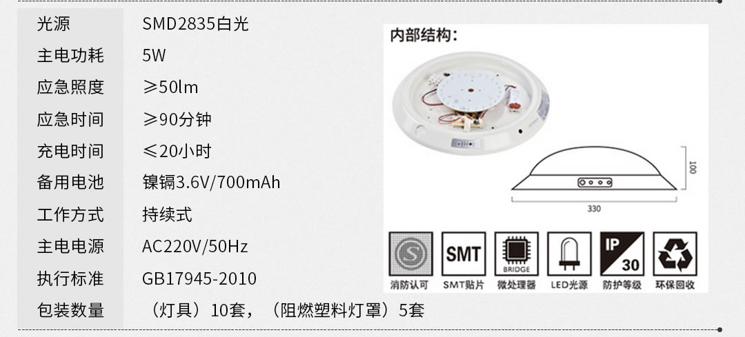四川照明設備批發(fā)